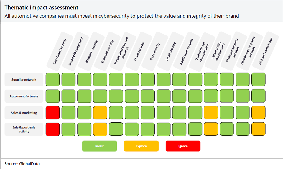 Why Is Security Technology Not Working? - Cyber Protection Magazine